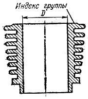 Рис. 2.5. Маркировка цилиндра