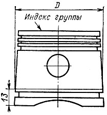 Рис. 2.7. Маркировка поршня